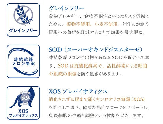 ベッツソリューション Vet Solution キャットフード 猫用食事療法食 糖尿病サポート 2kg