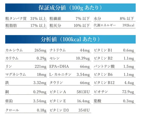 ベッツソリューション Vet Solution キャットフード 猫用食事療法食 皮膚サポート 400g