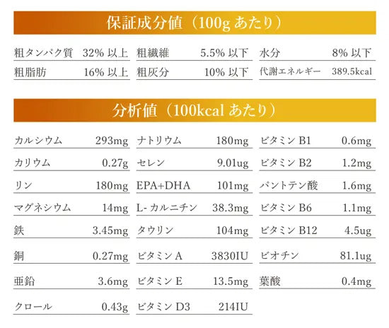 ベッツソリューション Vet Solution キャットフード 猫用食事療法食 尿中ストルバイトサポート 400g