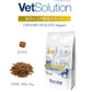 ベッツソリューション Vet Solution キャットフード 猫用食事療法食 尿中シュウ酸塩サポート 400g