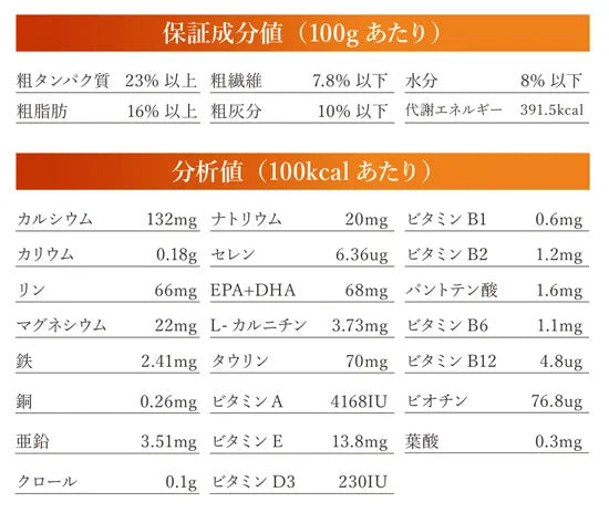 ベッツソリューション Vet Solution キャットフード 猫用食事療法食 腎臓サポート 400g