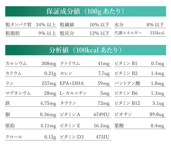 ベッツソリューション Vet Solution キャットフード 猫用食事療法食 糖尿病サポート 400g