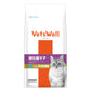 Vets Well ベッツウェル 猫用食事療法食 消化器ケア 可溶性繊維 500g
