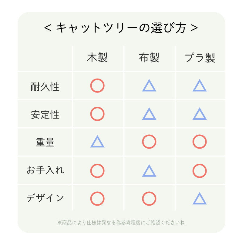 Wanyanya わにゃにゃ 木登りアスレチックタワー ハイタイプ【送料無料】