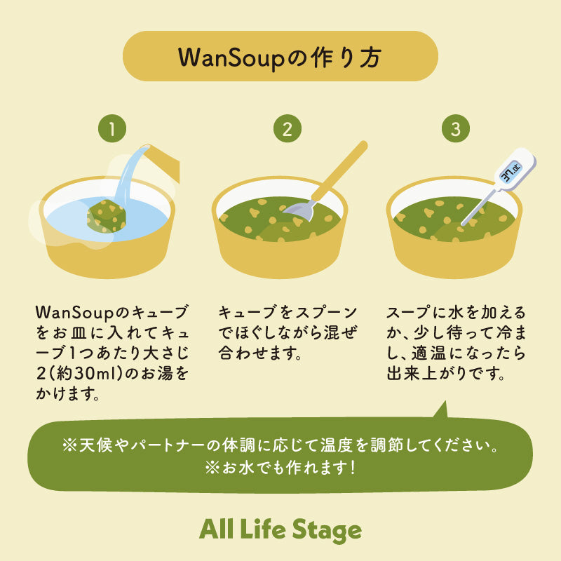 ワンスープ WanSoup 国産 SUNNY チキンレシピ ミニパック フリーズドライ スープ 26g×40個