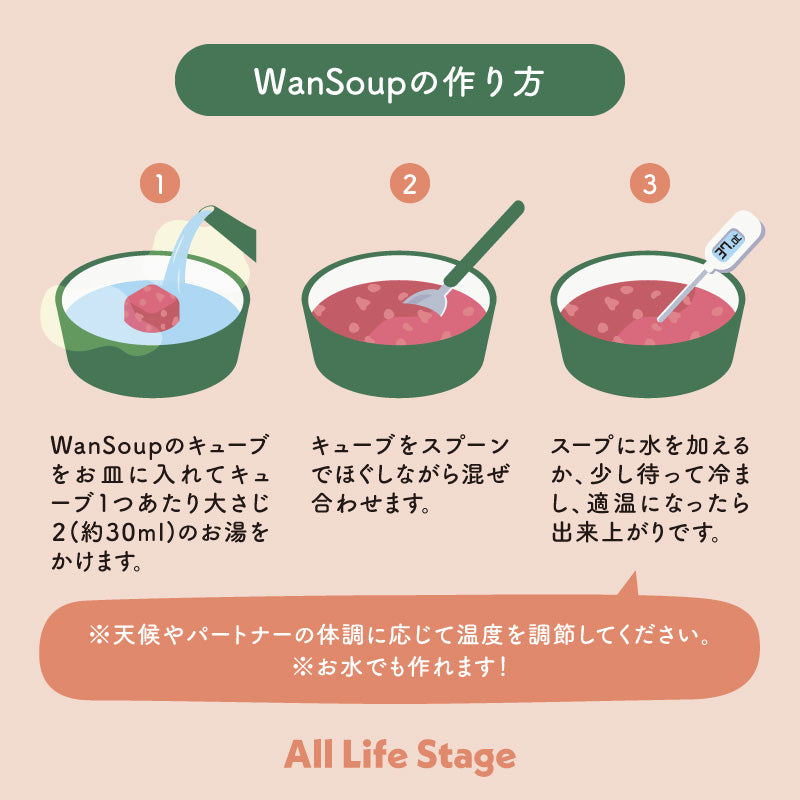 ワンスープ WanSoup 国産 ROSIE ホースレシピ ミニパック フリーズドライ スープ 24g×40個
