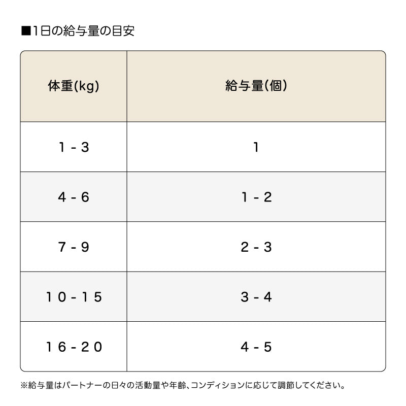 ワンスープ WanSoup 国産 ROSIE ホースレシピ ミニパック フリーズドライ スープ 24g×40個