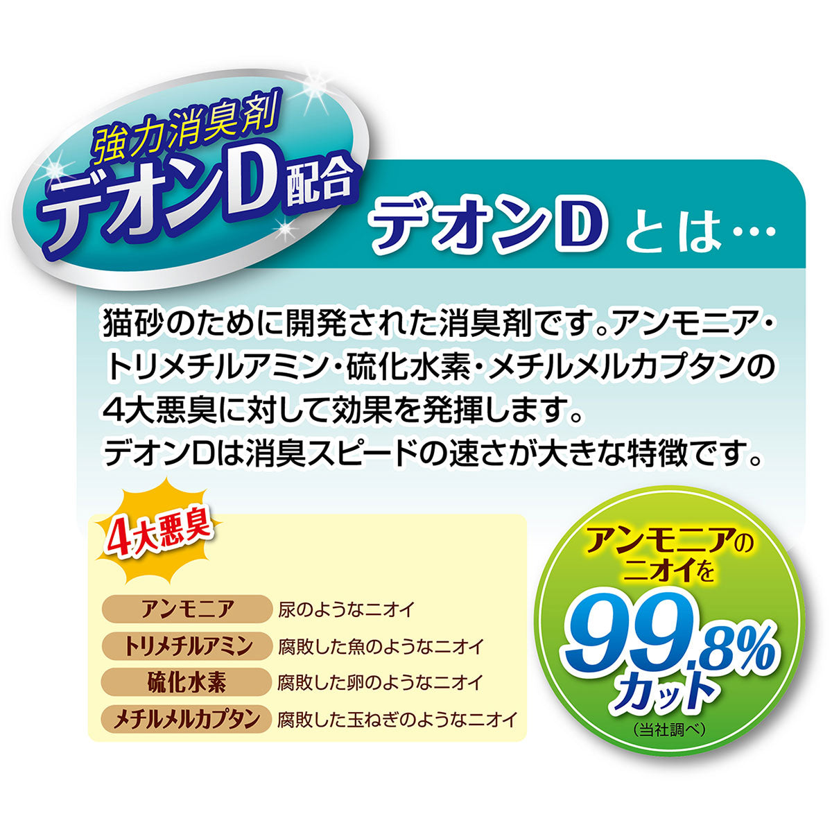 Petio ペティオ トイレに流せる紙の猫砂 7L×7袋セット