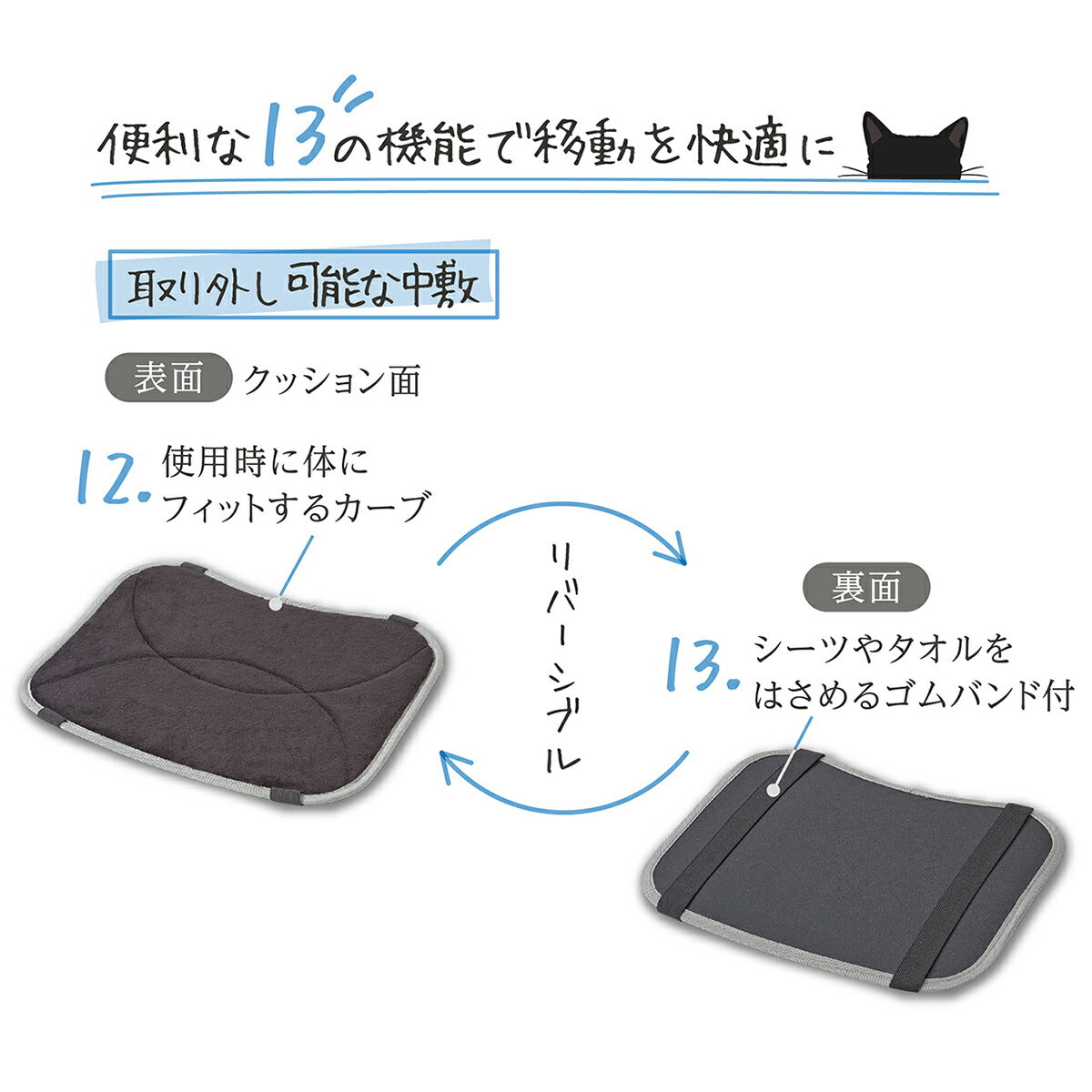 アドメイト Liscio CAT リュックキャリー ネイビー【送料無料】