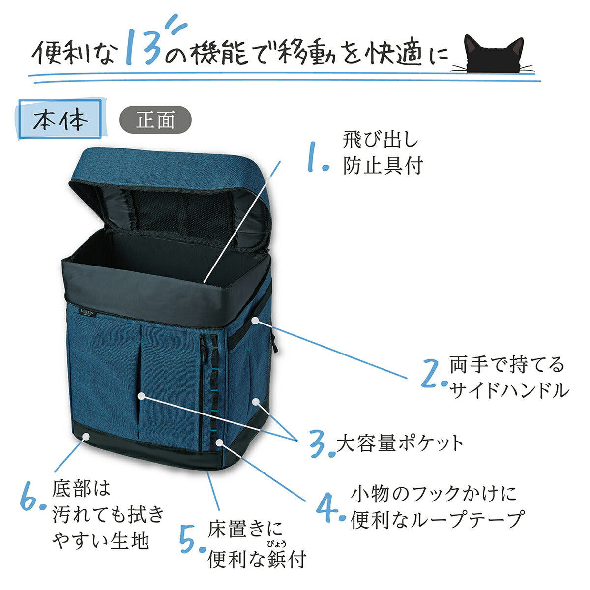 アドメイト Liscio CAT リュックキャリー ネイビー【送料無料】