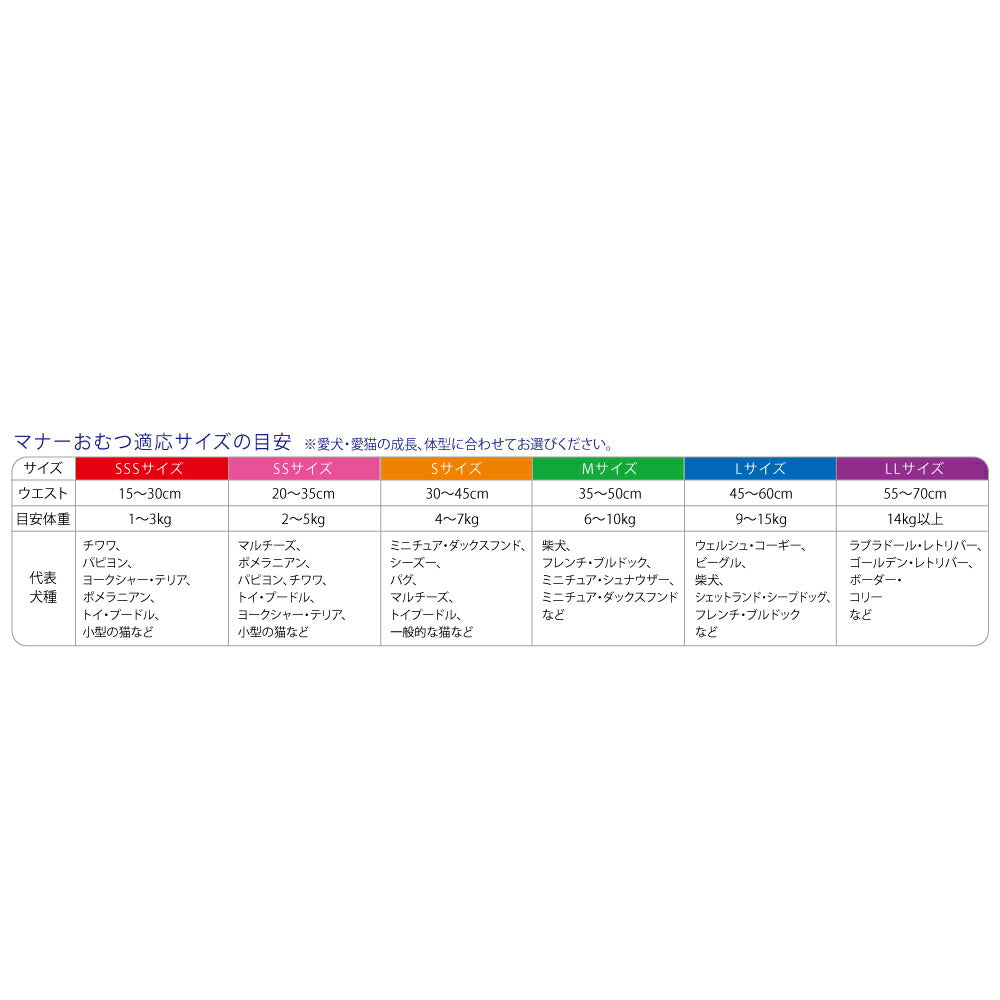 第一衛材 P.one 男の子＆女の子のためのマナーおむつ のび～るテープ ジャンボパック SS 64枚 介護 生理 お出かけ マーキング おもらし お知らせサイン