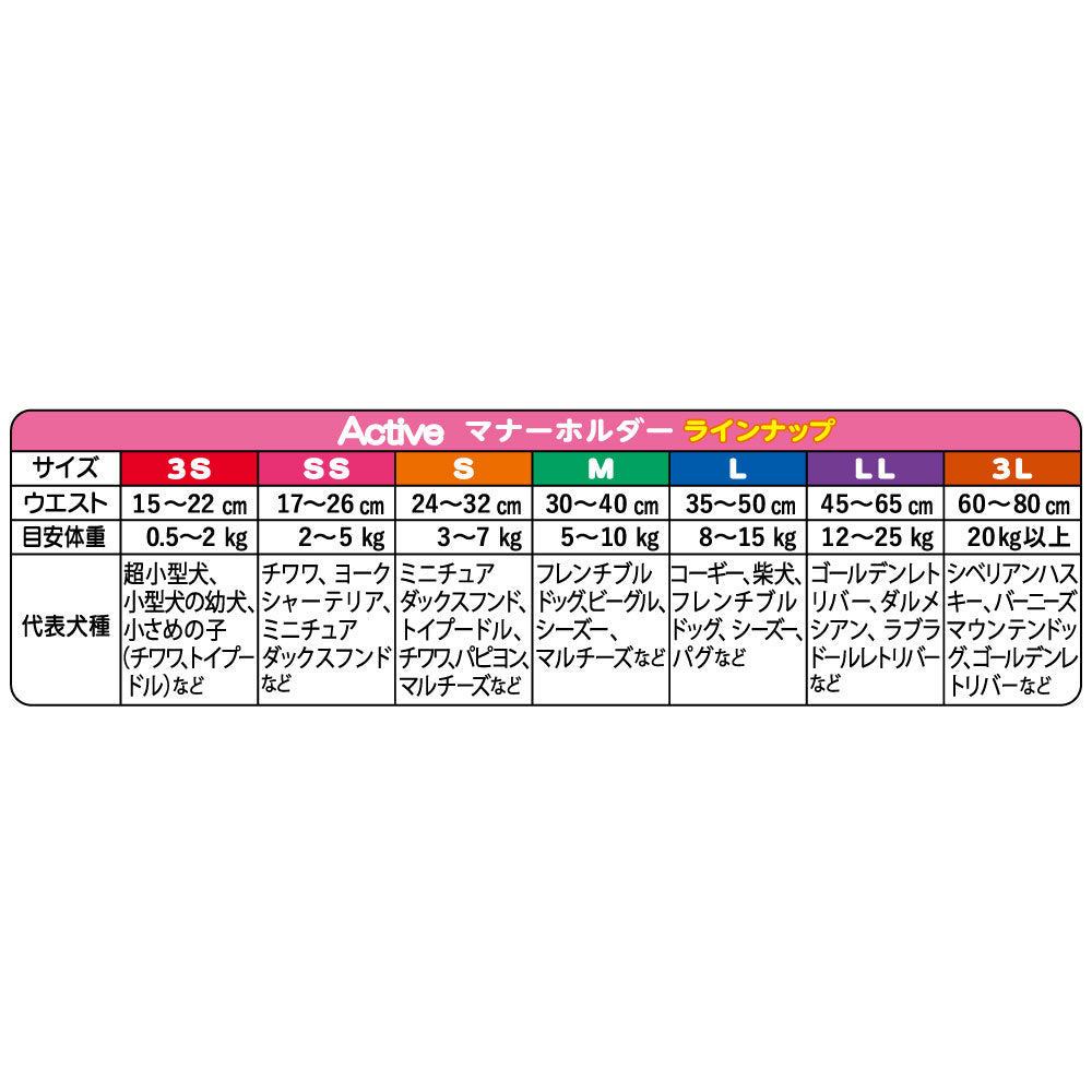 第一衛材 P.one 男の子のためのマナーホルダー Active 3L マナーベルト 介護 お出かけ マーキング おもらし