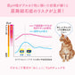 エリエール キミおもい おしっこチェックできる 固まる紙のネコ砂 5L×10袋【送料無料】