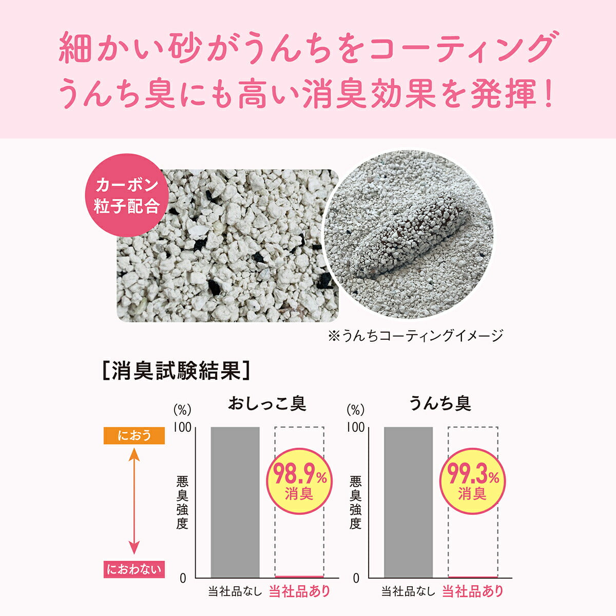 エリエール キミおもい カチッと固まる ネコ砂 7L×3袋【送料無料】