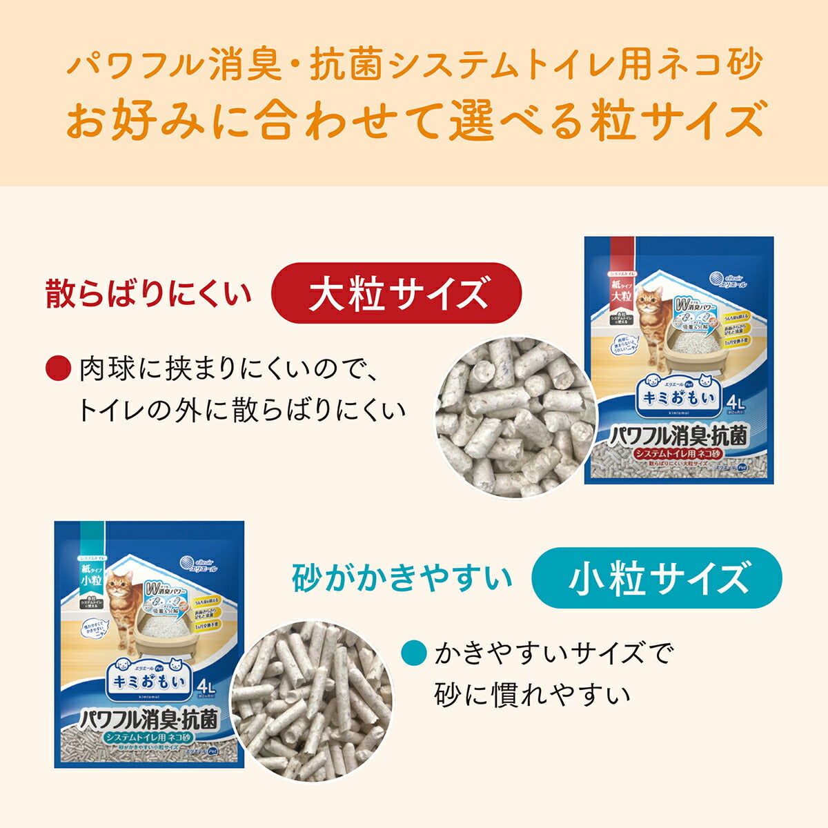 エリエール キミおもい パワフル消臭・抗菌 システムトイレ用ネコ砂 大粒 4L