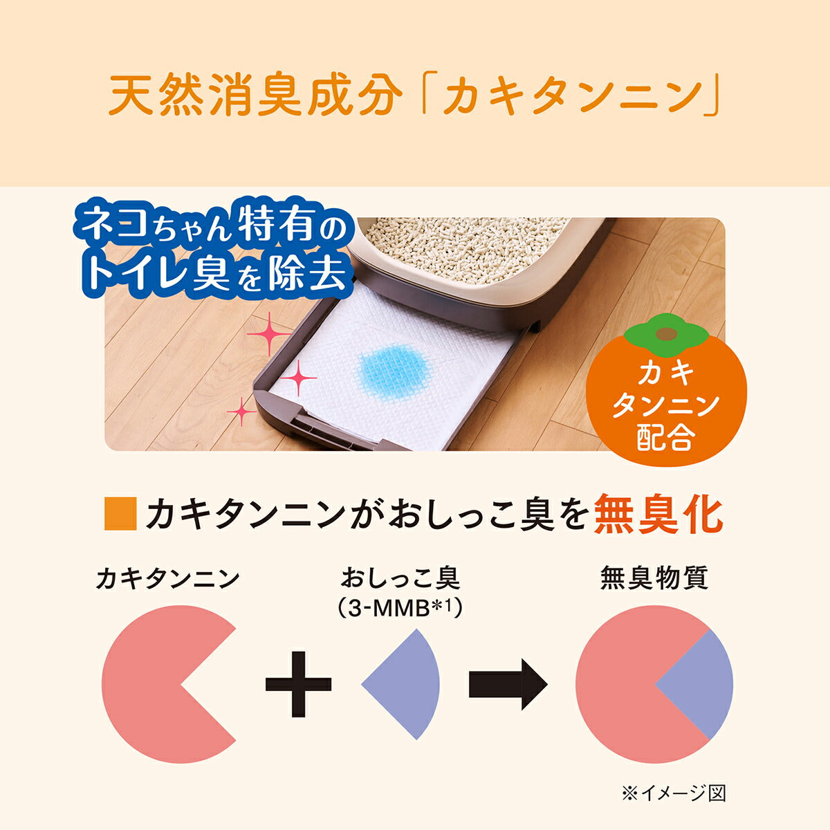 エリエール キミおもい パワフル消臭・抗菌 システムトイレ用シート 複数ネコ用 16枚×12袋【送料無料】