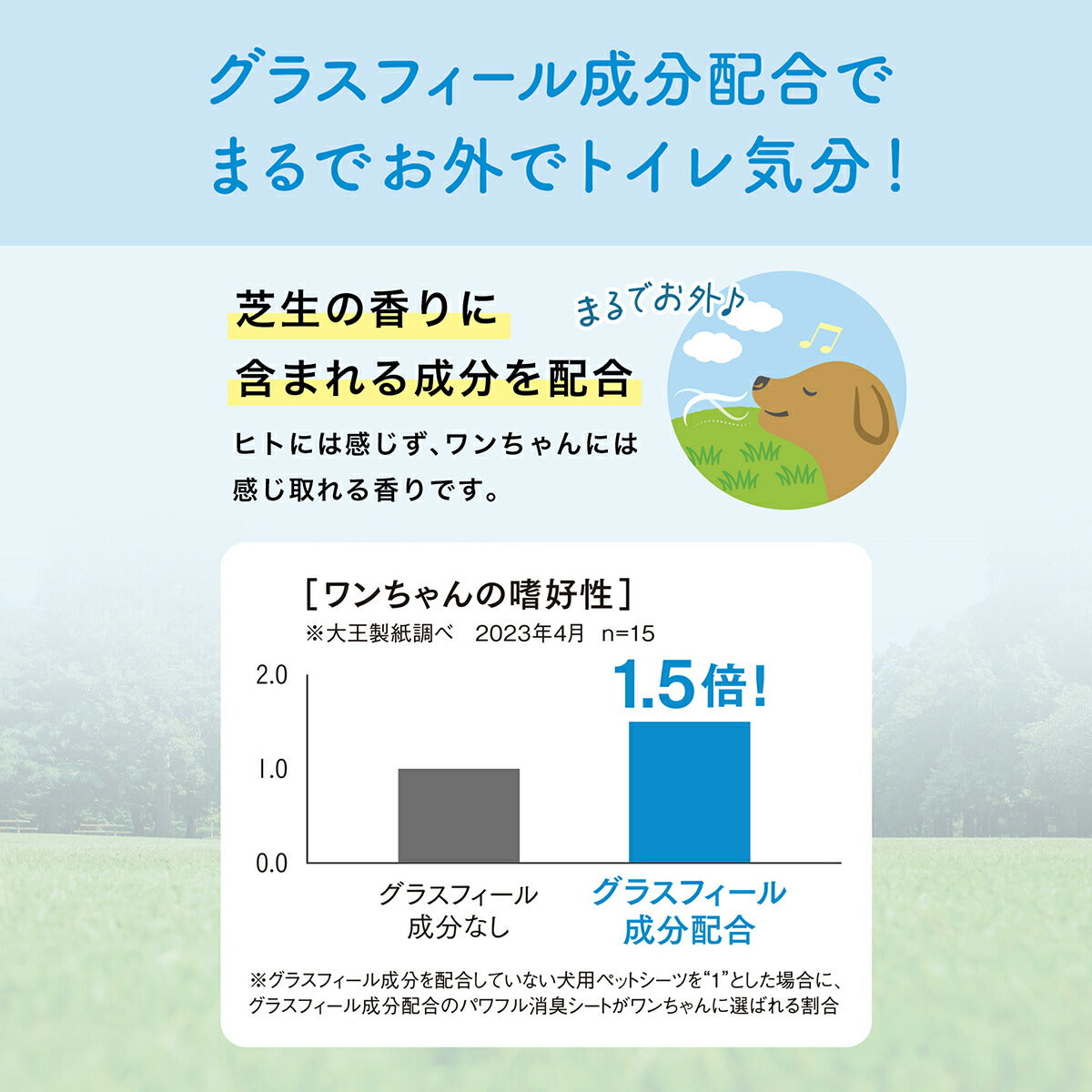 エリエール キミおもい パワフル消臭シート ワイド 54枚×4袋【送料無料】