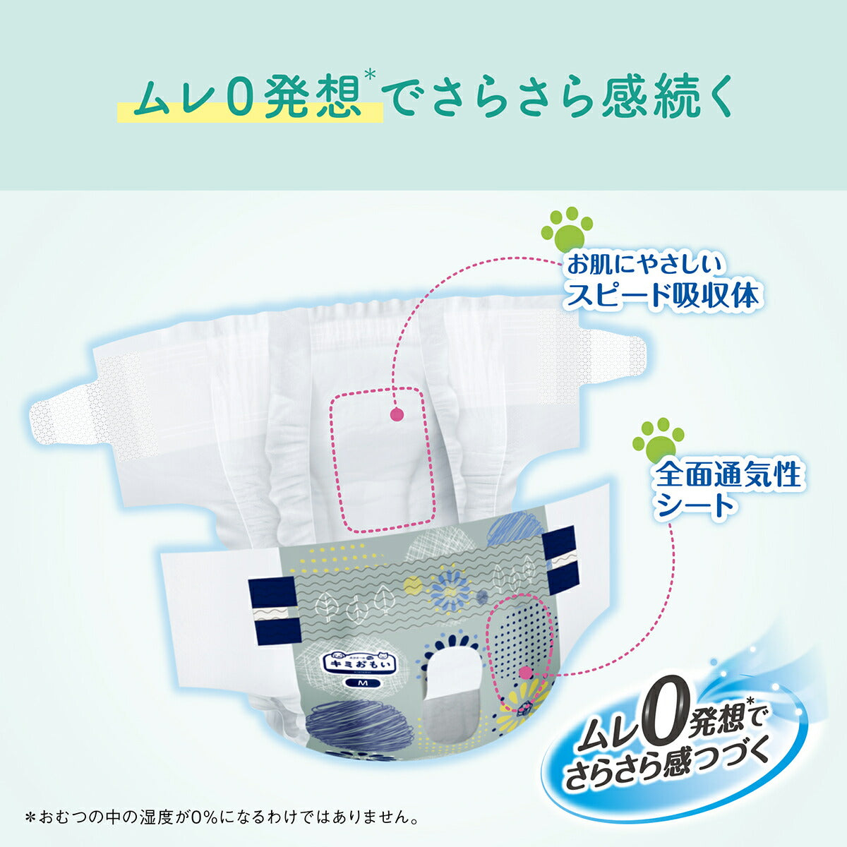 エリエール キミおもい リラックスウェア SS 38枚