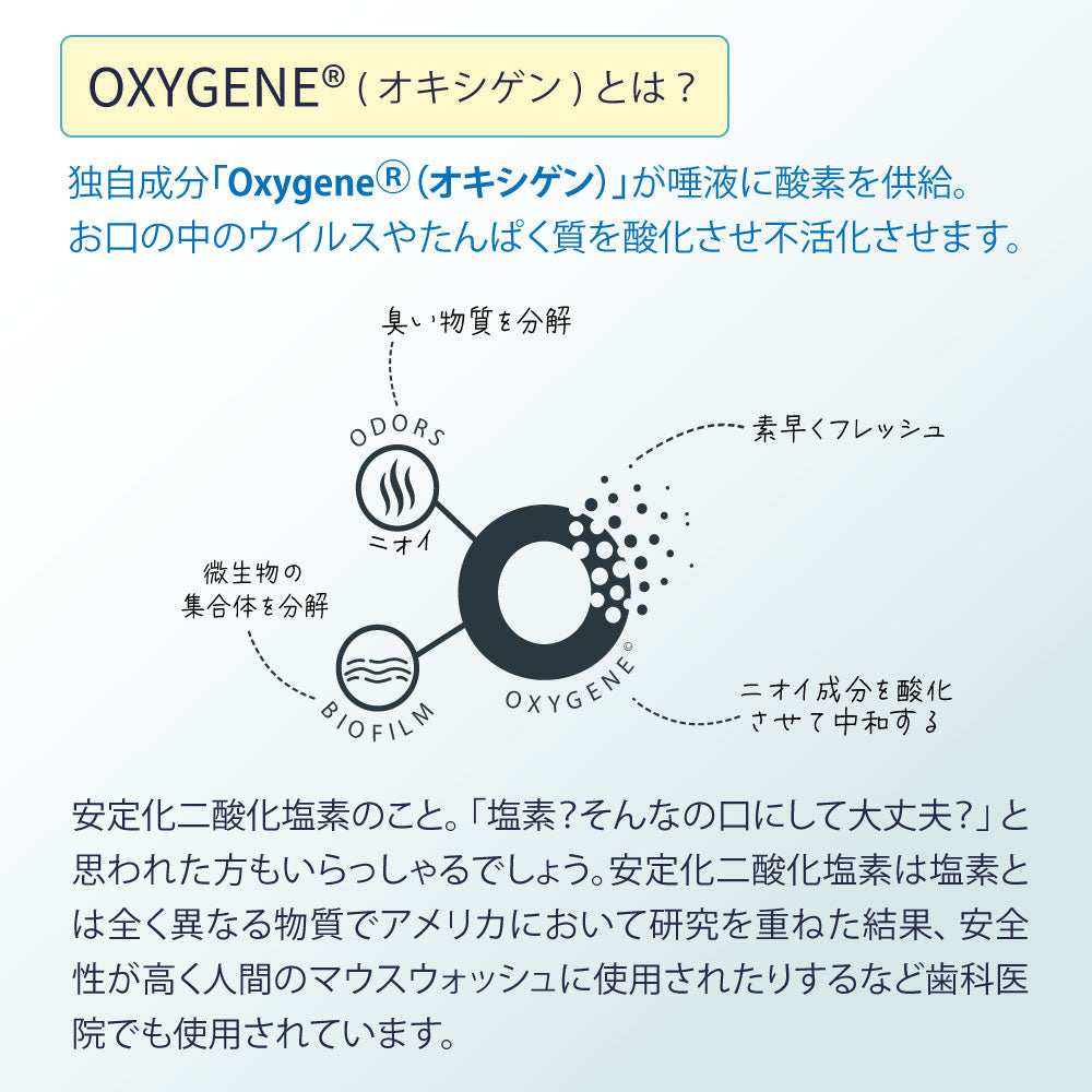 Oxyfresh オキシフレッシュ ペットデンタルウォーターアディティブ 237ml