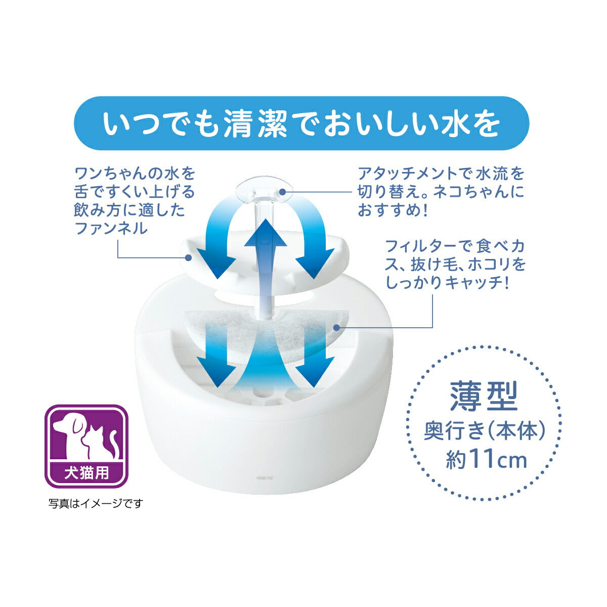 ピュアクリスタル フィット ホワイト 900ml