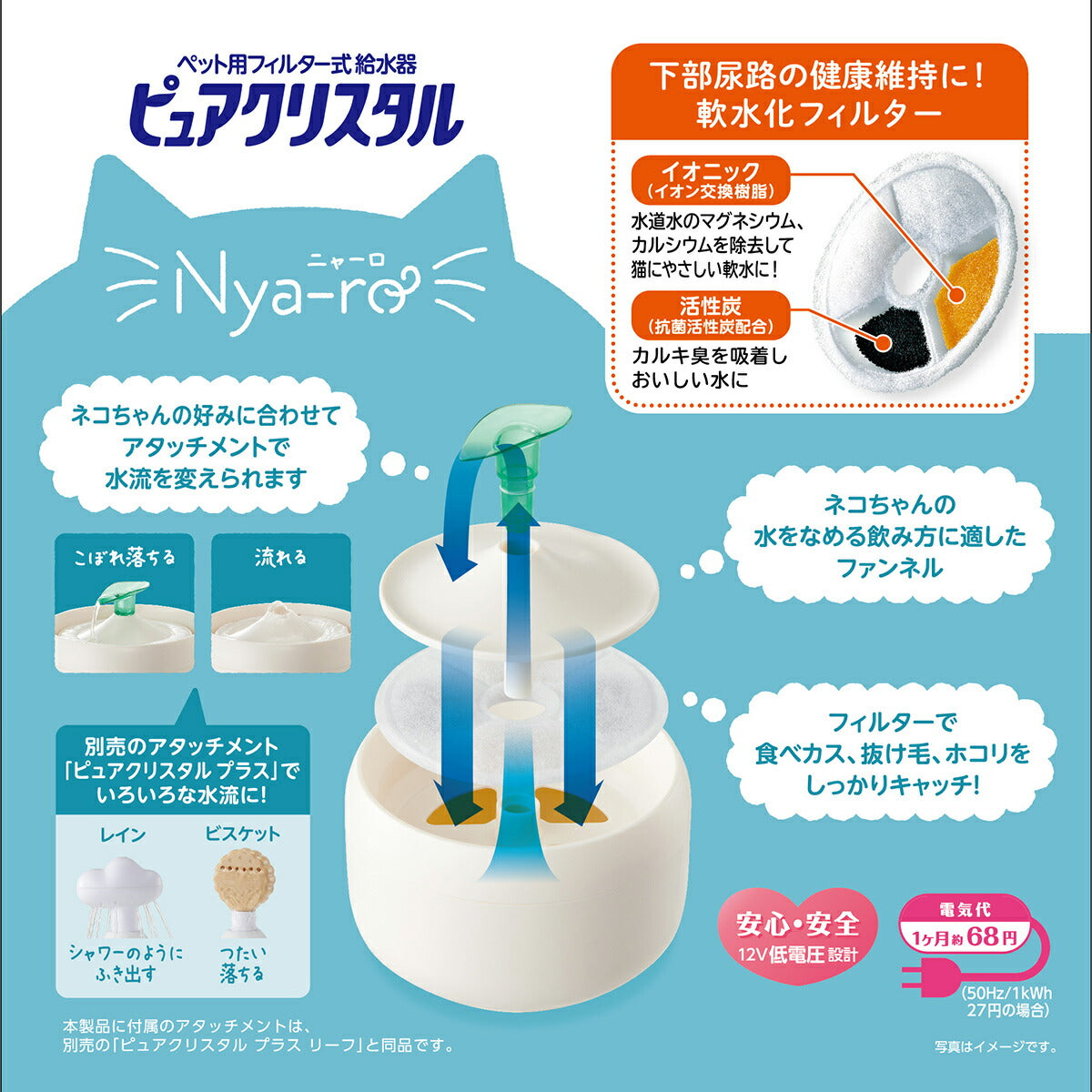 ピュアクリスタル ニャーロ 猫用 オフホワイト 1L