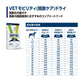 ハッピードッグ HAPPY DOG VET ドッグフード 犬用療法食 モビリティ（関節ケア） 10kg【送料無料】