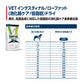 ハッピードッグ HAPPY DOG VET ドッグフード 犬用療法食 インテスティナル ローファット（消化器ケア/低脂肪） 80g