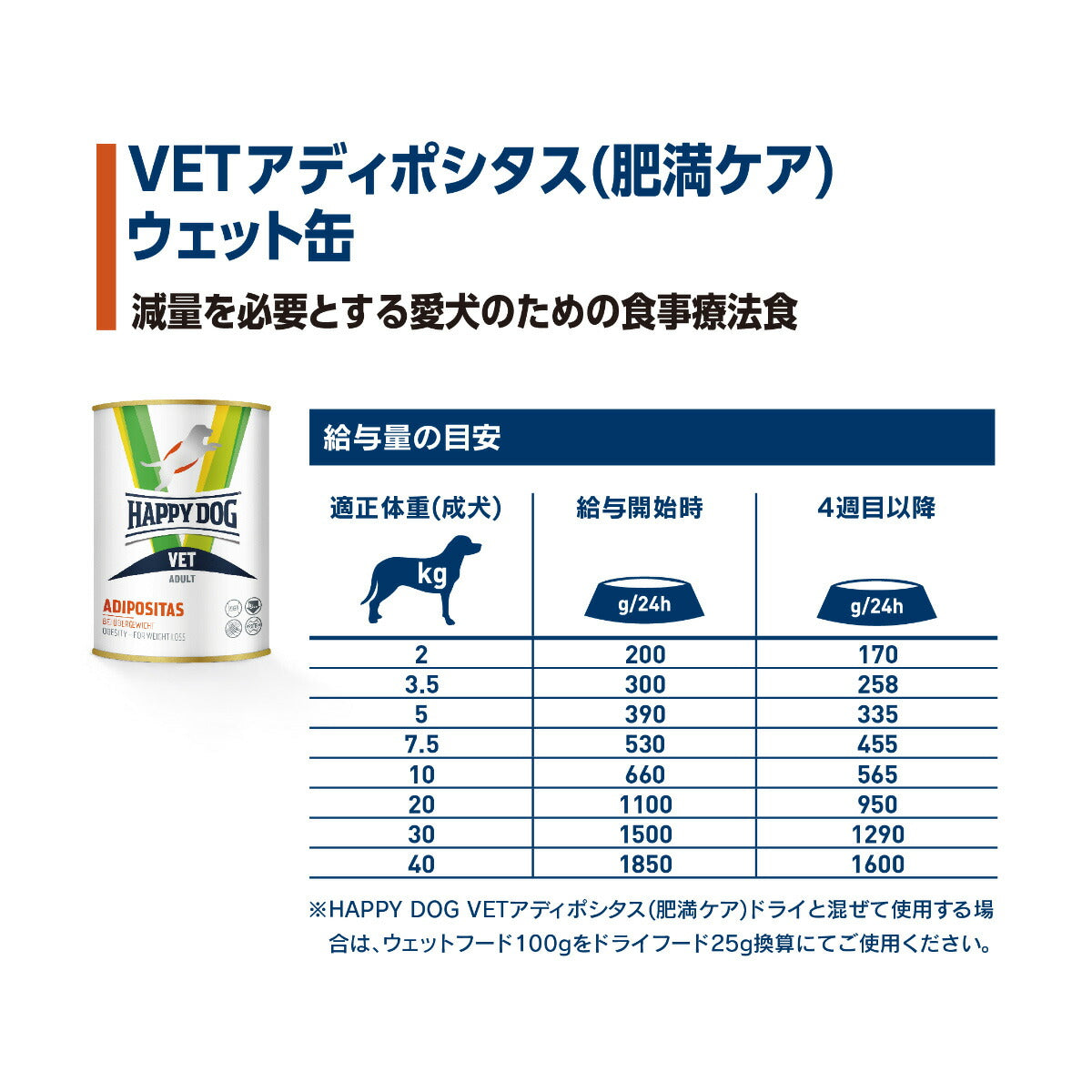 ハッピードッグ HAPPY DOG VET ドッグフード 犬用療法食 アディポシタス（肥満ケア）ウェット缶 400g