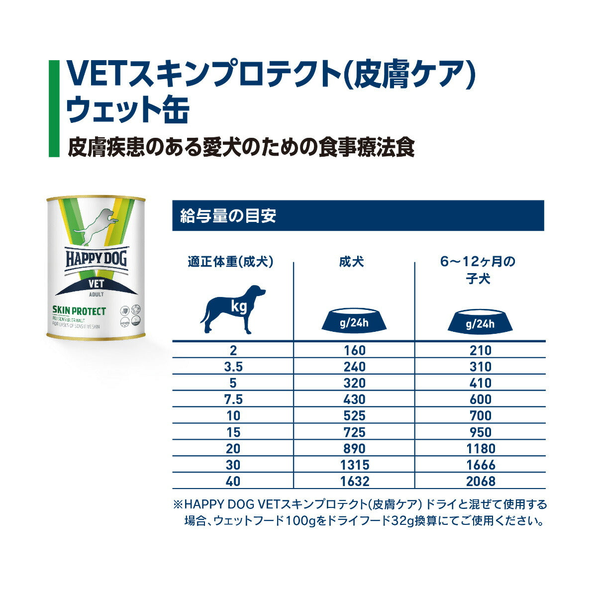 ハッピードッグ HAPPY DOG VET ドッグフード 犬用療法食 スキンプロテクト（皮膚ケア）ウェット缶 400g