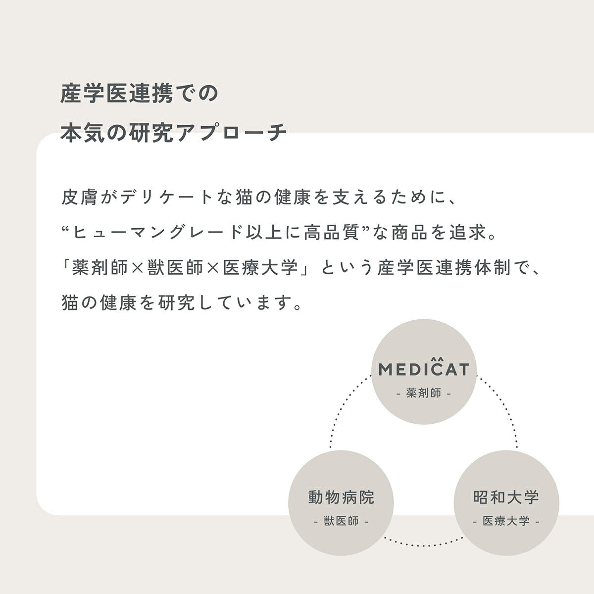 MEDICAT メディキャット スキンケア モイストクリーム 60g 猫スキンケア ふけ かゆみ 肌荒れ ドクターズアイテム 日本製 幹細胞 人型セラミド