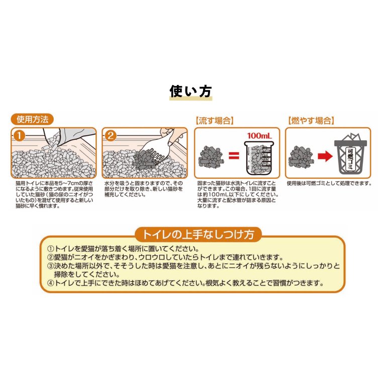 三ヶ日ガーデン 強力消臭 小さく固まる木の猫砂 10L×6袋（1ケース）