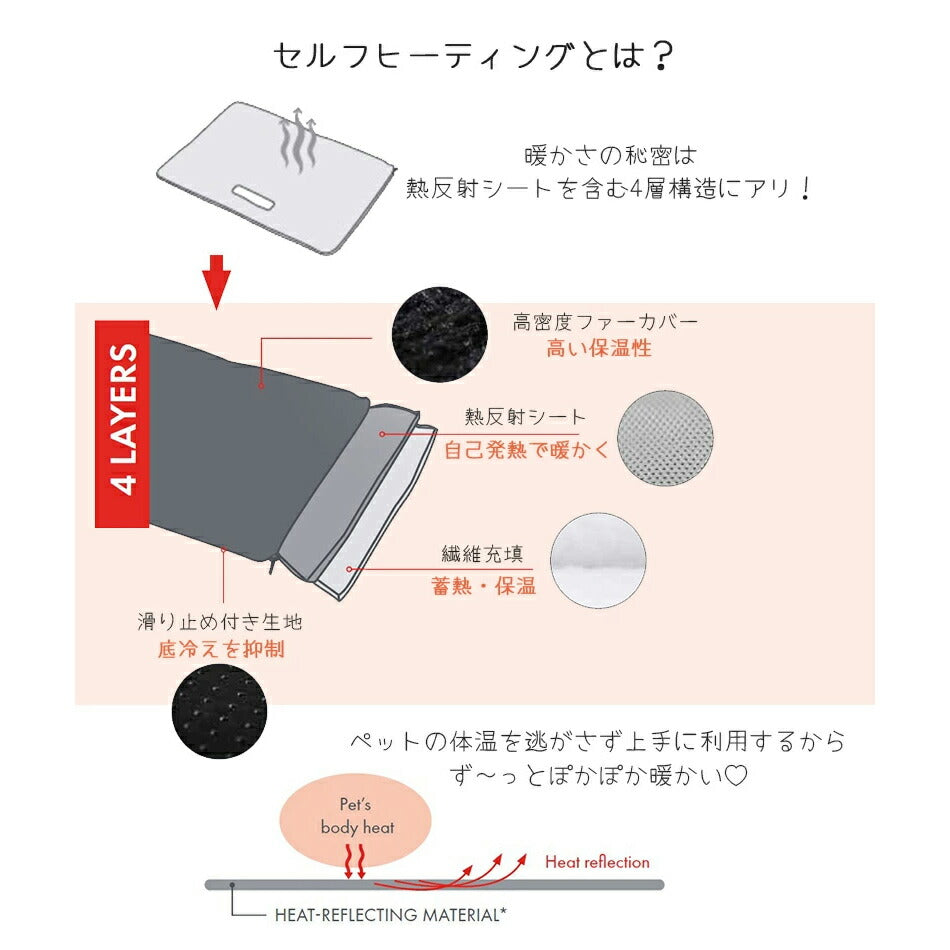 エムペッツ M-PETS WARMO セルフヒーティングマット L ブラック