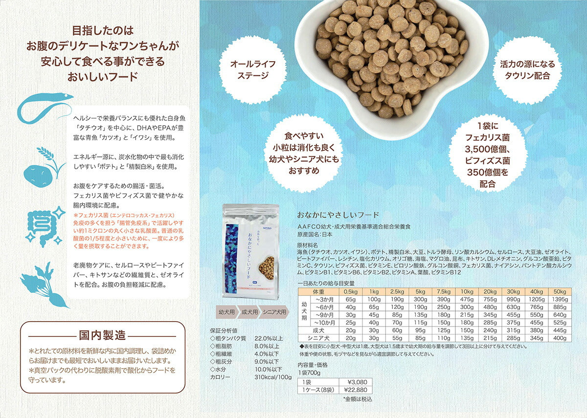 ナチュラルハーベスト ドッグフード おなかにやさしいフード 700g ×8袋【送料無料】国産 無添加 幼件 成犬 シニア犬 総合栄養食 お腹ケア