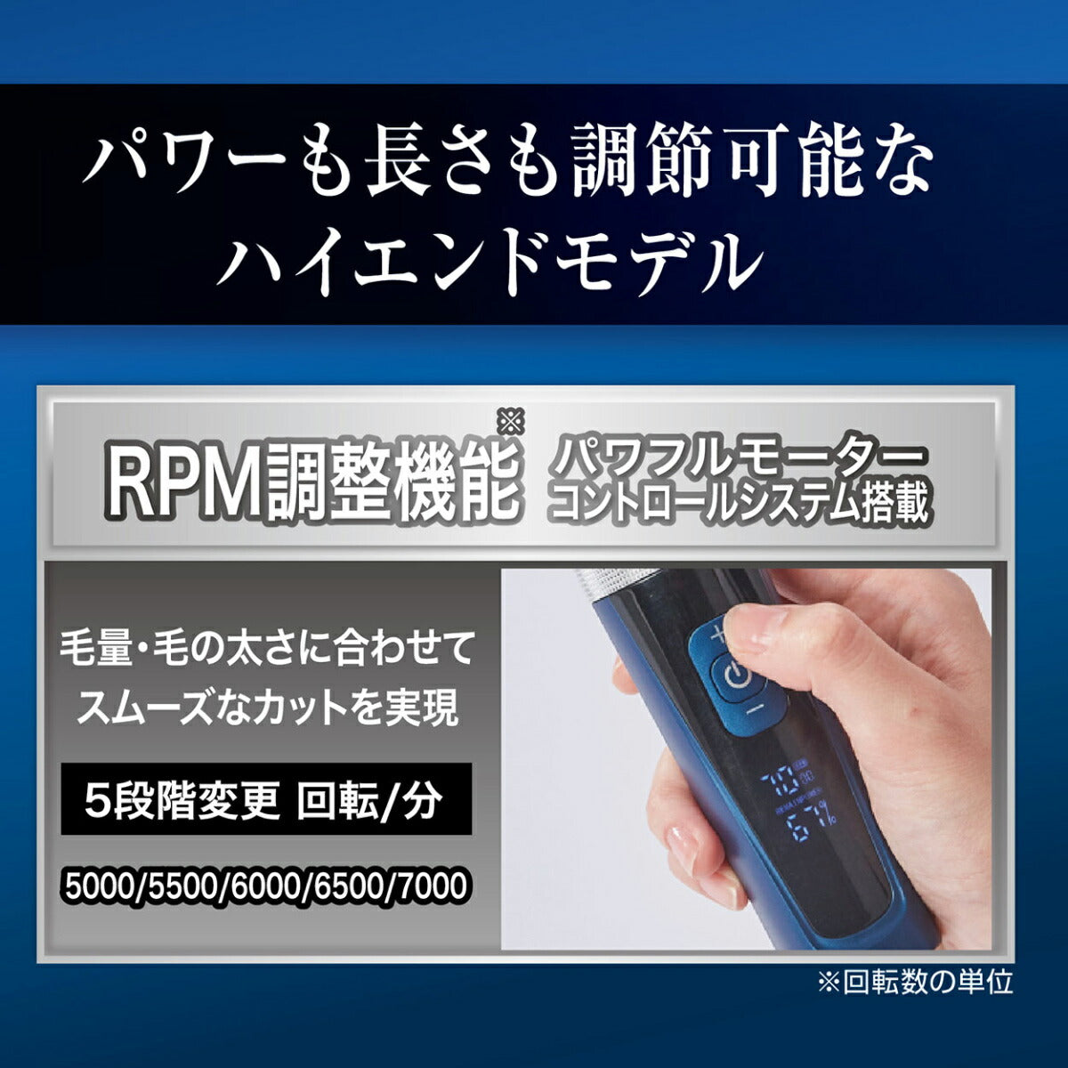 ペティオ Self Trimmer コードレスバリカン プロフェッショナル レギュラー【送料無料】