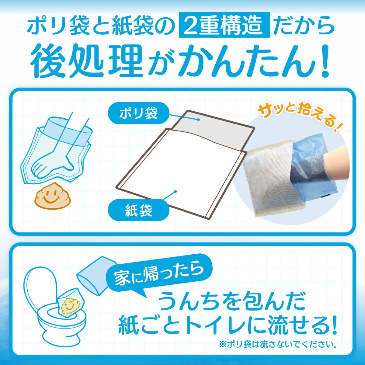 ペットプロ PetPro おさんぽ用エチケットパック 200枚