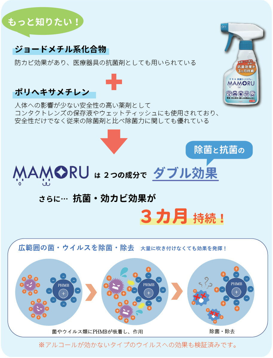 プラッツ MAMORU マモル抗菌コートスプレー 300ml 除菌 抗カビ 抗ウイルス ノンアルコール 塩素不使用 日本製