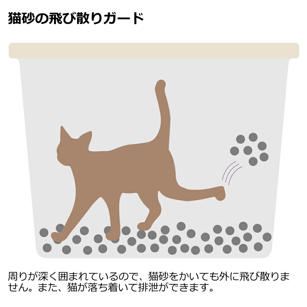 リッチェル Richell ラプレ 砂取りネコトイレ コーラルピンク 猫用トイレ