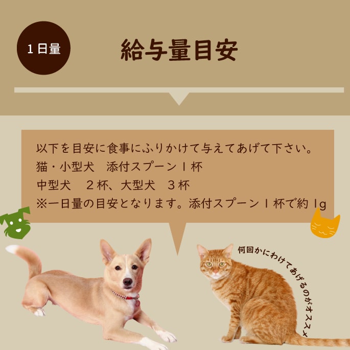 帝塚山ハウンドカム 消化を助ける国産青パパイヤ粉末 60g