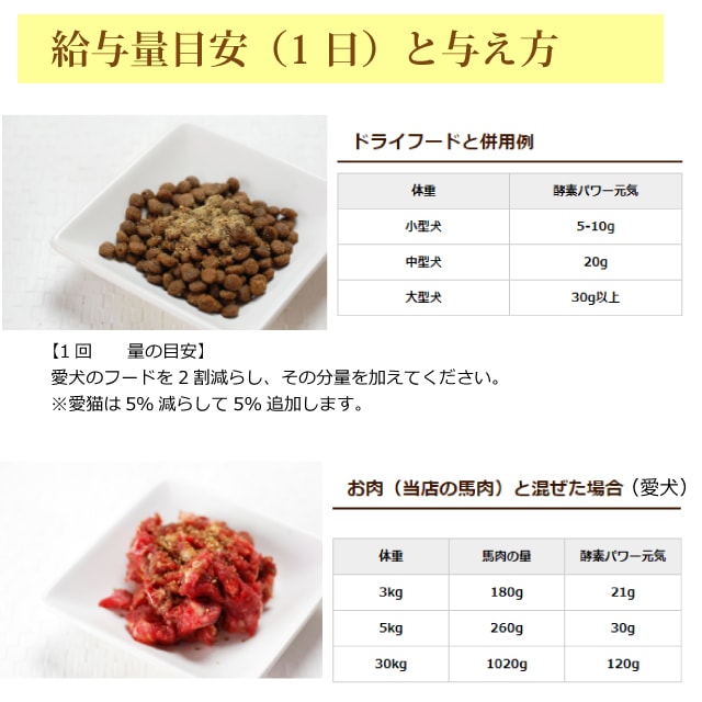 帝塚山ハウンドカム 犬猫用 発酵野菜パウダー 酵素パワー元気健康プラス 150g