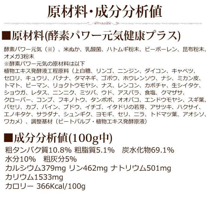 帝塚山ハウンドカム 犬猫用 発酵野菜パウダー 酵素パワー元気健康プラス 150g