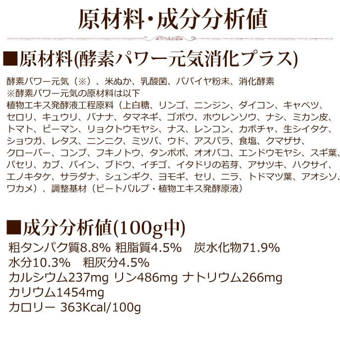 帝塚山ハウンドカム 犬猫用 発酵野菜パウダー 酵素パワー元気消化プラス 150g