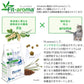 猫用 療法食 Vet Solution ベッツソリューション キャットフード 肥満サポート 1.5kg 送料無料 無添加 MONGE（モンジ） グレインフリー 穀物不使用
