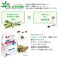 犬用 療法食 Vet Solution ベッツソリューション ドッグフード 心臓サポート 400g 無添加 MONGE（モンジ） グレインフリー 穀物不使用