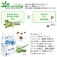 犬用 療法食 Vet Solution ベッツソリューション ドッグフード 皮膚サポート 400g 無添加 MONGE（モンジ） グレインフリー 穀物不使用