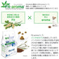 犬用 療法食 Vet Solution ベッツソリューション ドッグフード 肥満サポート 2kg 送料無料 無添加 MONGE（モンジ） グレインフリー 穀物不使用